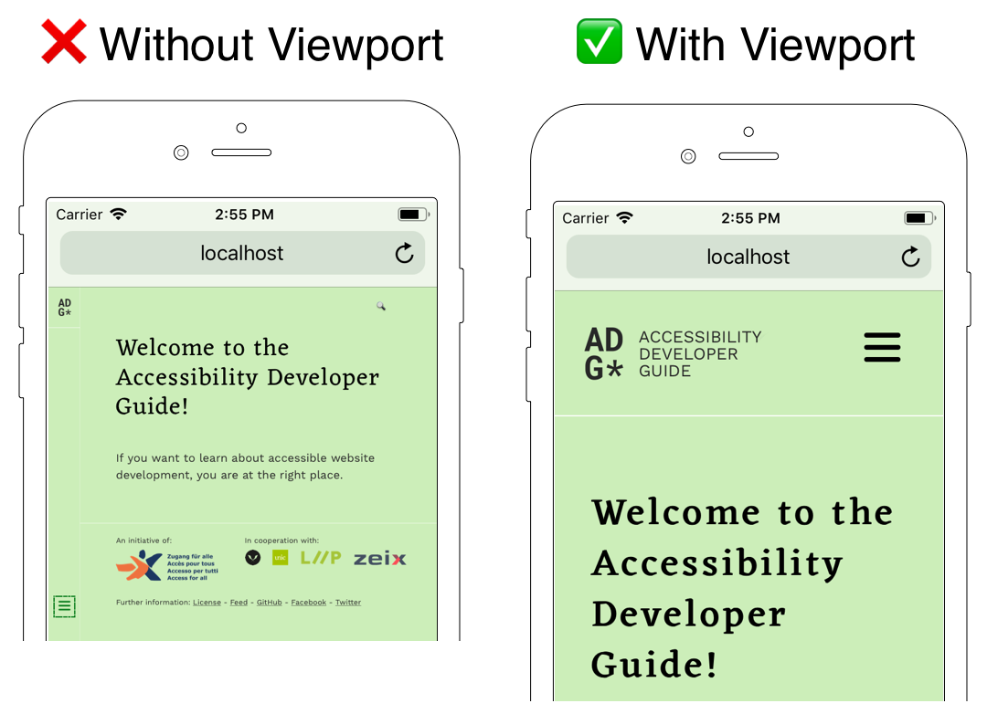 Layout of a website when a viewport is present versus no viewport.